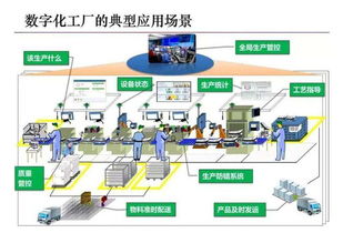 構建未來智造核心 智能工廠MES系統的必備要素與人工智能基礎軟件開發